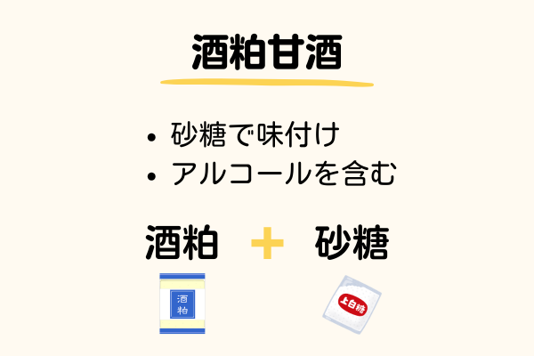 酒粕甘酒の特徴